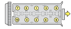 Cylinder head tightening sequence